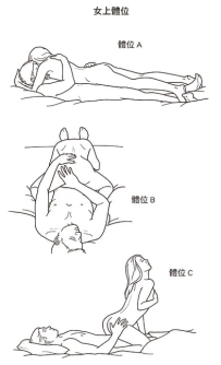 みんなはどれくらい愛のポーズを知っていますか  大家都會幾種愛愛姿勢呢